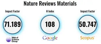 2d Materials Iopscience