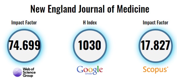 what is the rank of medical research archives journal