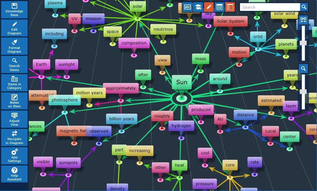 29 Best Mind Mapper Software for - Image2 1