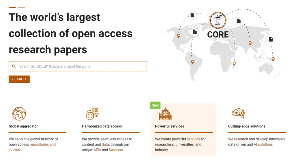 best websites for research articles