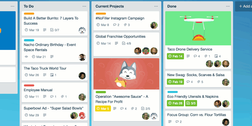Project Mugetsu Trello: Boost Your Productivity And Get Things