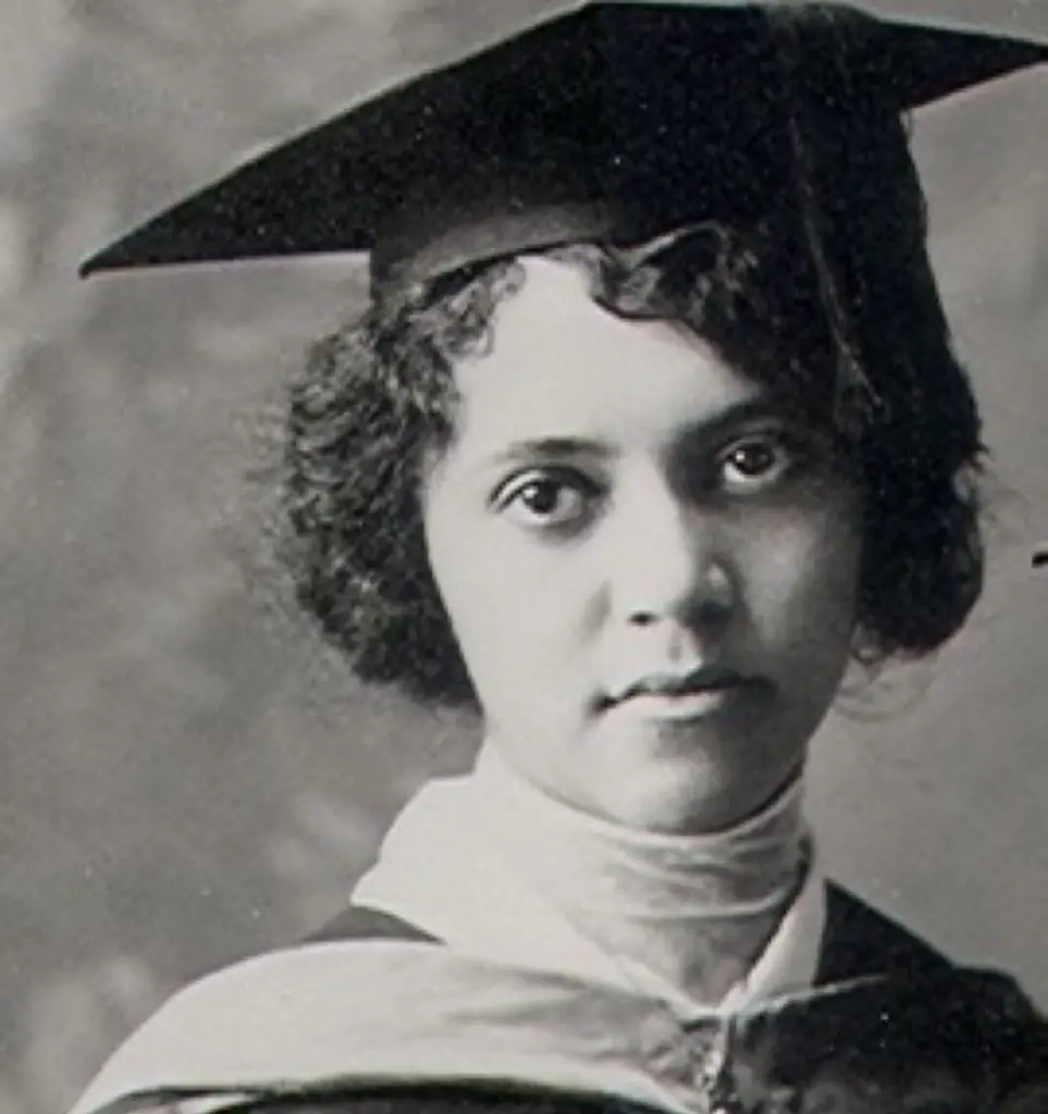 Famous Black Scientists : Credits: Public Domain