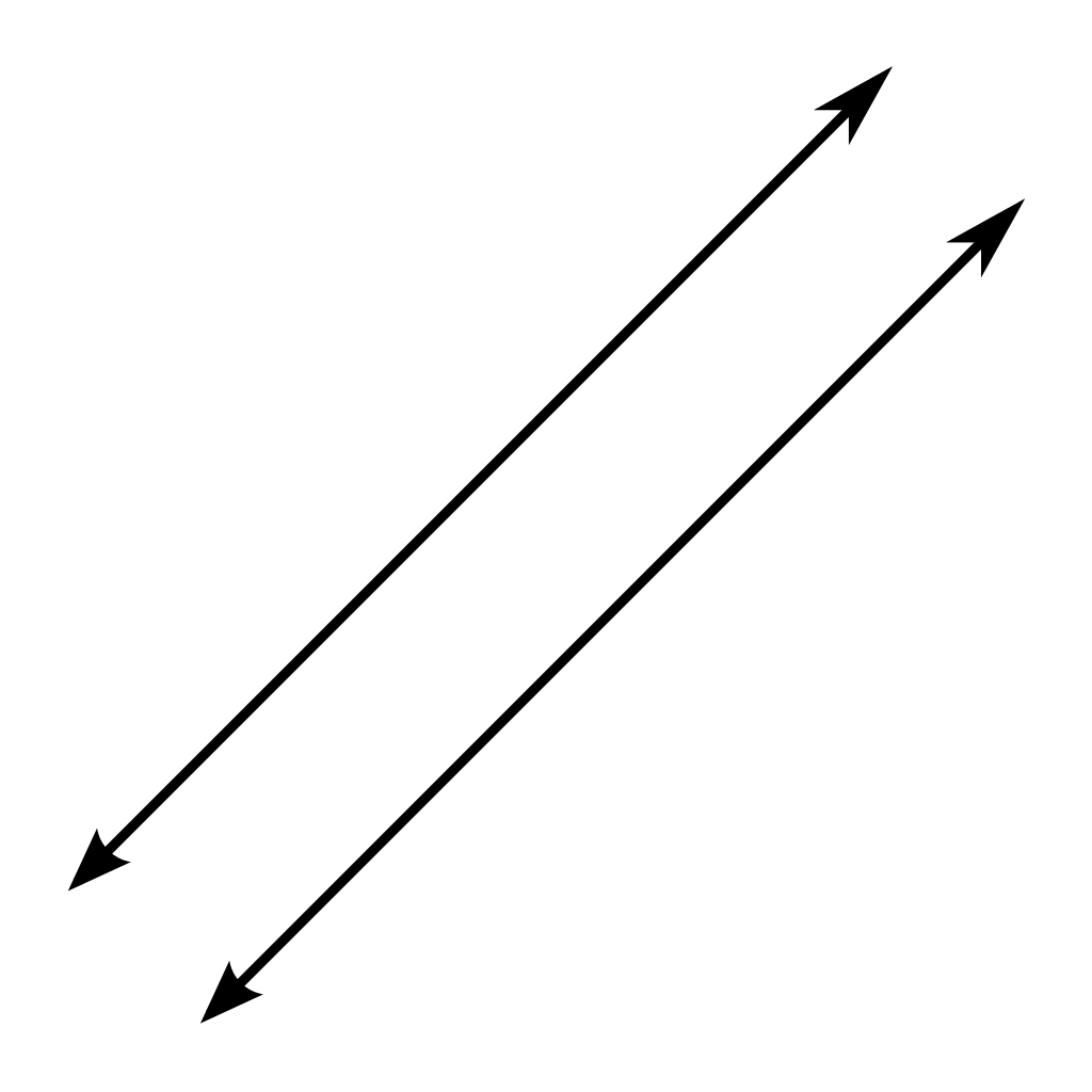 Parallel symbol in LaTeX : Two parallel lines. Image: author