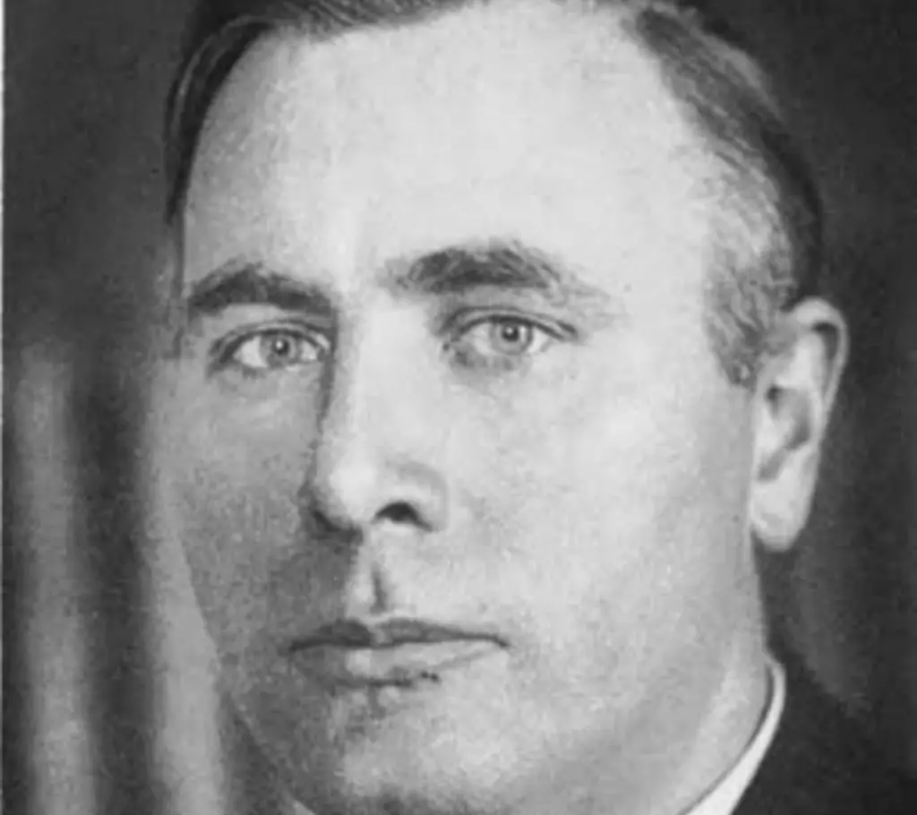 Famous Political Scientists : Credits: Wikipedia
