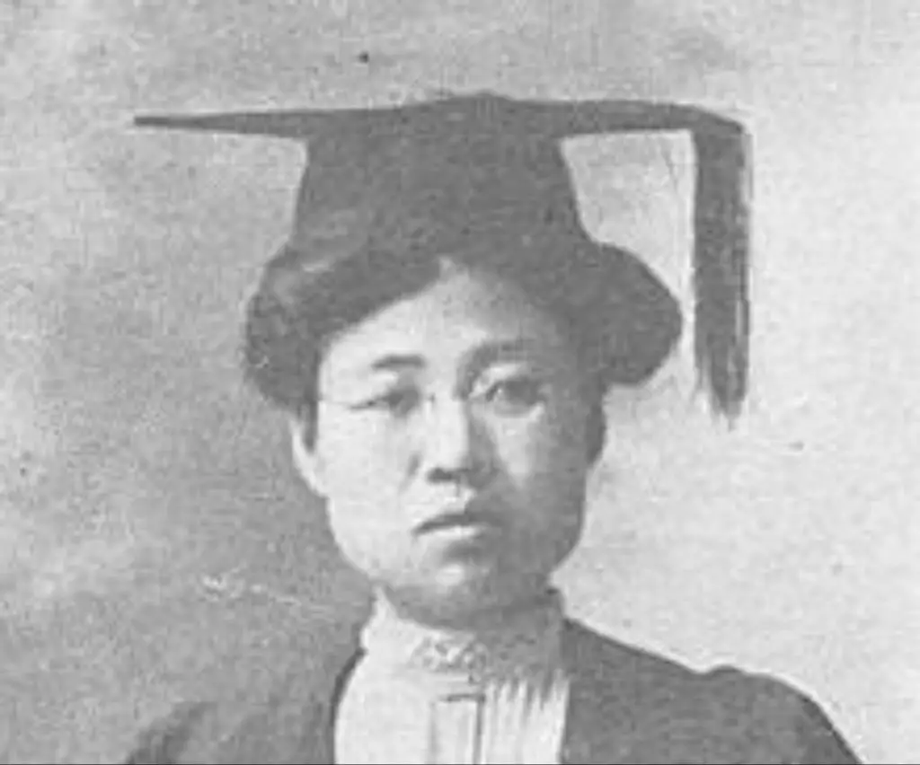 Famous Asian Scientists : Credits: Wikipedia