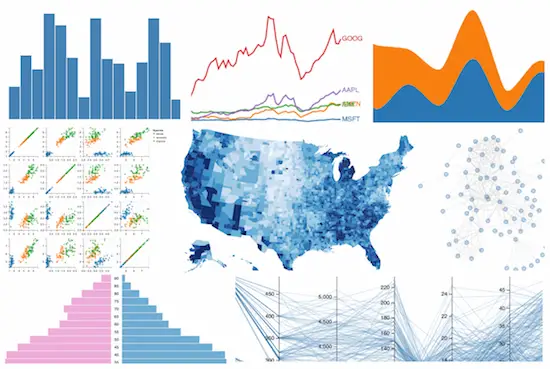 Data Visualization Tools : Credits: Vega-Lite