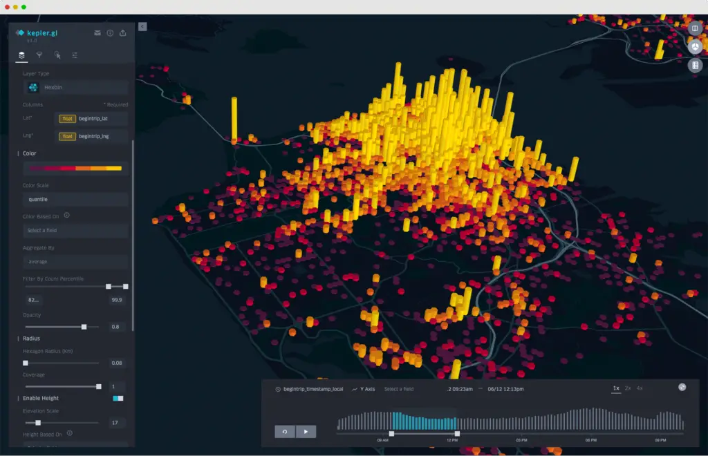 Data Visualization Tools : Credits: Kepler.gl