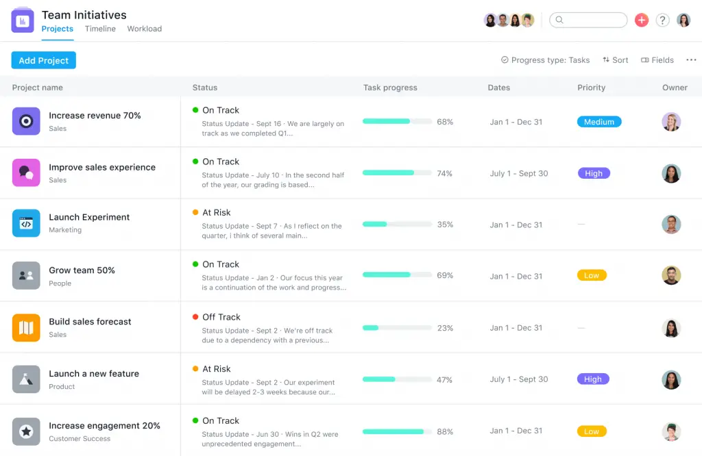 Task Management Tools : Credits: Asana