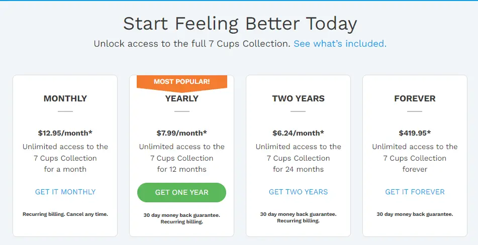 Mental Health Apps : Credits: 7 Cups