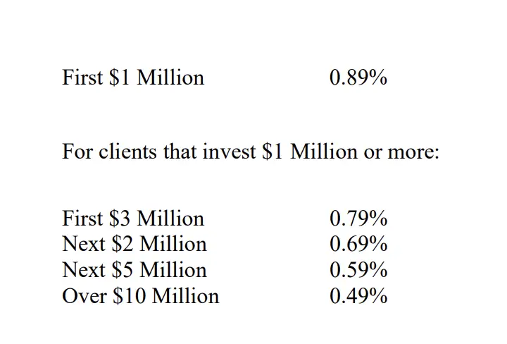 Budgeting Apps : Credits: Personal Capital