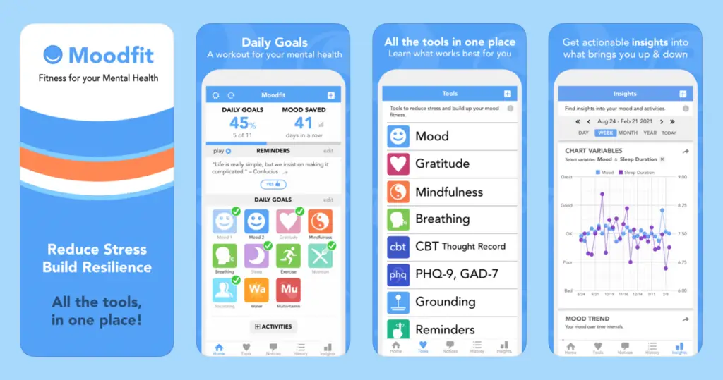 Mental Health Apps : Credits: Moodfit