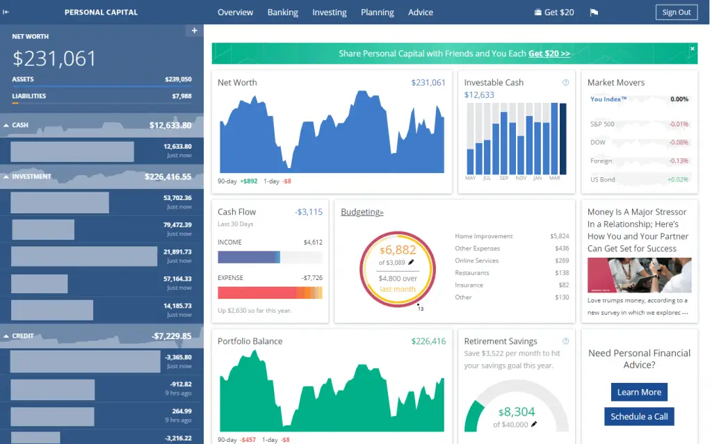 Budgeting Apps : Credits: Personal Capital