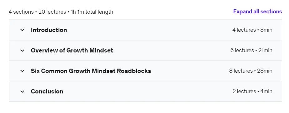 Online Courses for Growth Mindset : Credits: Udemy
