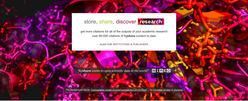 Deep Web for Academic Research : Credits: Figshare