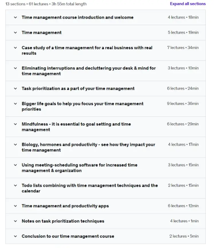 Online Courses for Time Management : Credits: Udemy