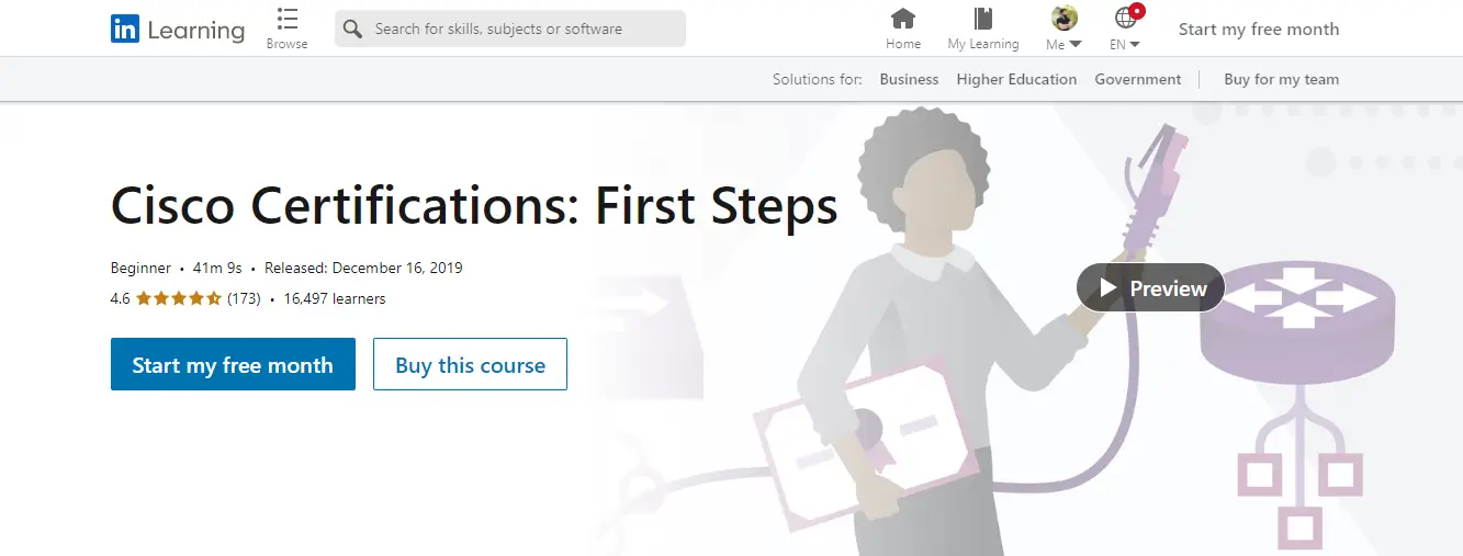 Best Online Courses for Networking 2024