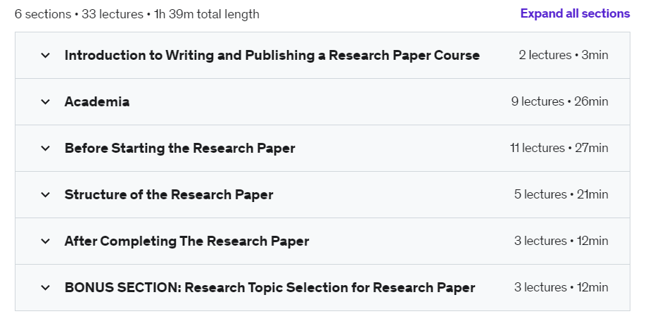 Online Courses for Research Writing : Credits: Udemy