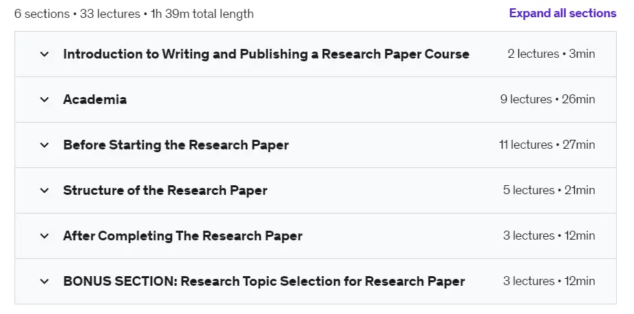 Online Courses for Research Writing : Credits: Udemy