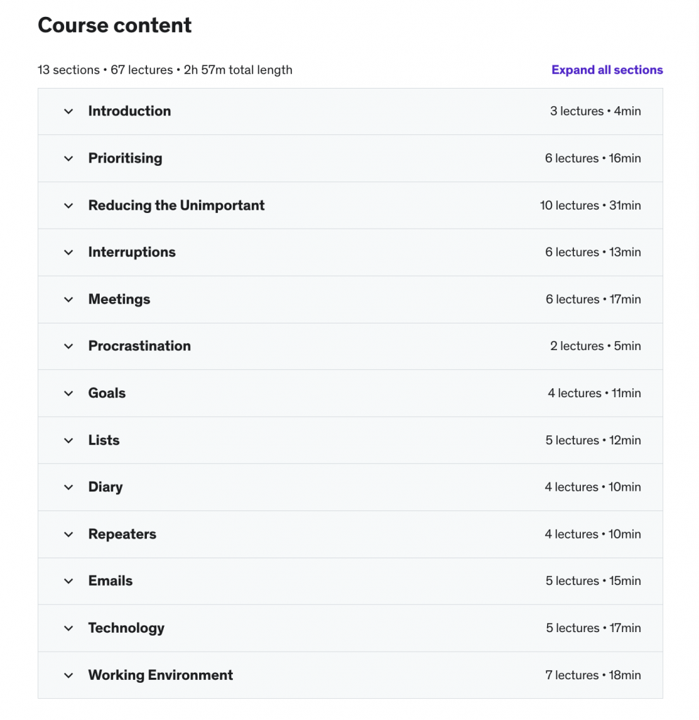 Online Courses for Time Management : Credits: Udemy