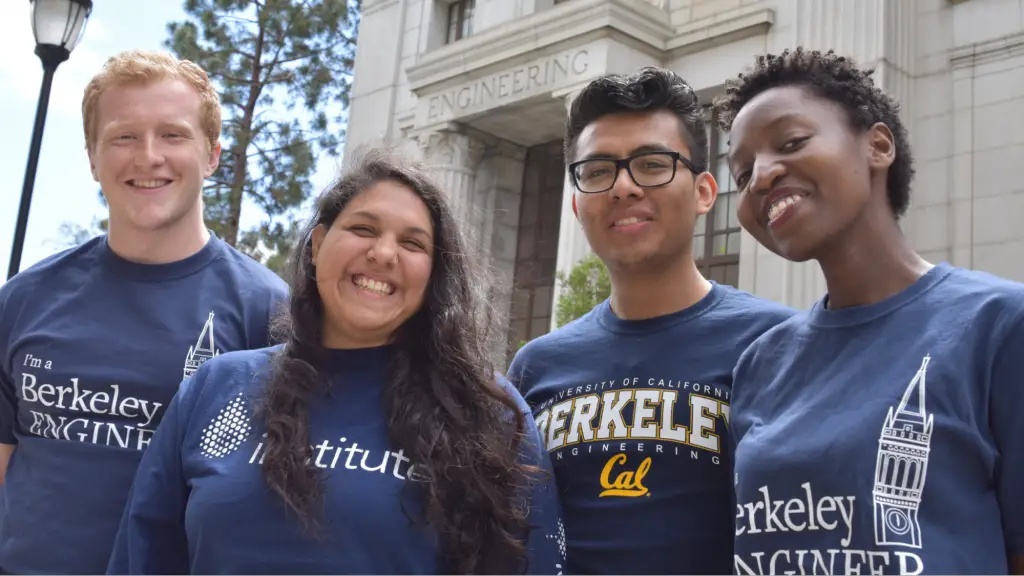 Best Engineering Schools : Credits: Berkeley Engineering