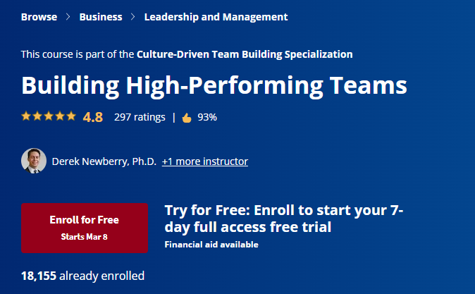 Online Courses for Team Building : Credits: Coursera