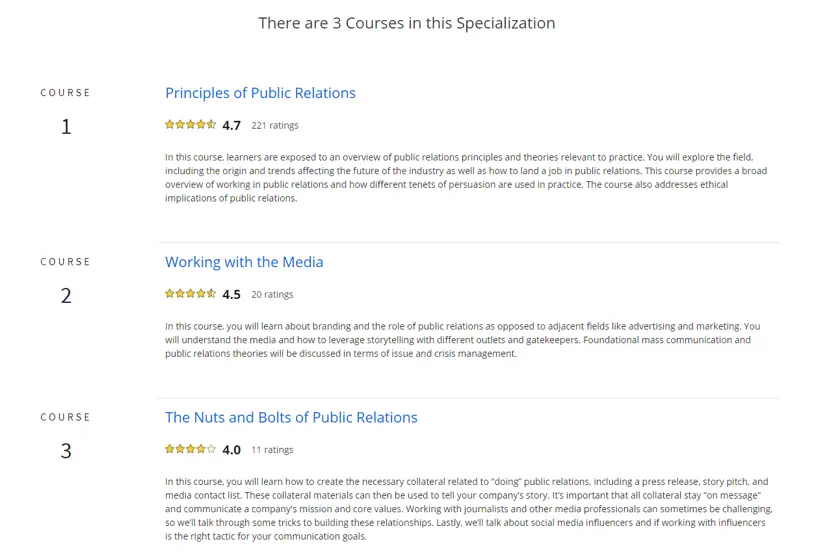 Online Courses for Public Relations :Credits: Coursera
