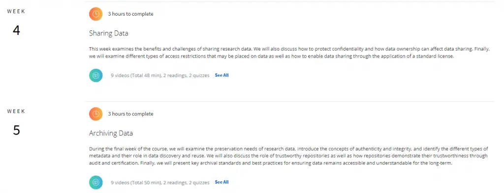 Online Courses for Research Planning : Credits: Coursera