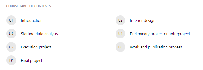 Best Domestika Courses : Credits: Domestika