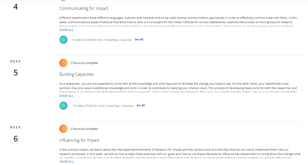 Online Courses for Research Planning : Credits: Coursera