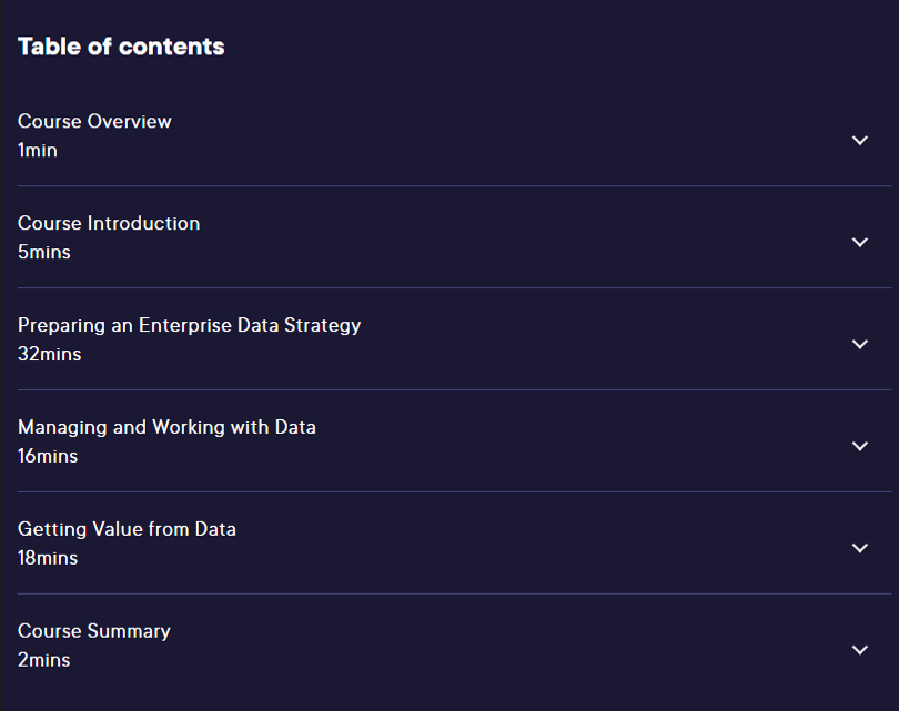 Online Courses for Research Data Management : Credits: Pluralsight