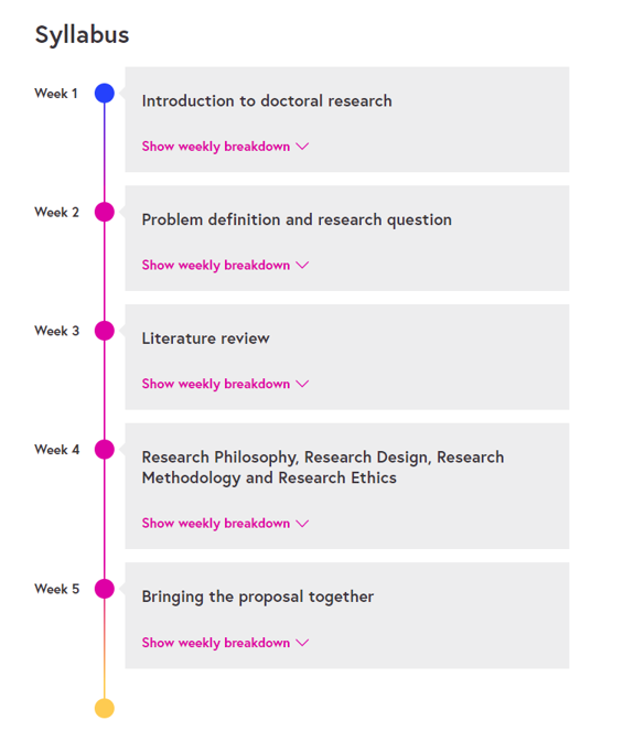 Online Courses for Research Proposal Development : Credits: Future Learn