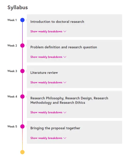 Online Courses for Research Proposal Development : Credits: Future Learn