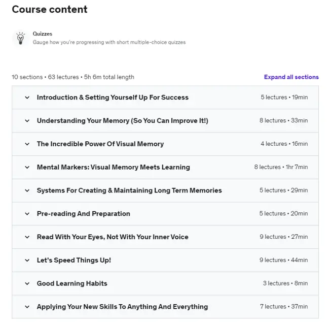 Online Courses for Learning Anything : Credits: Udemy