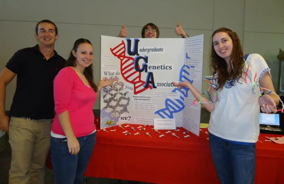 Best Genetics Schools : UW-Madison
