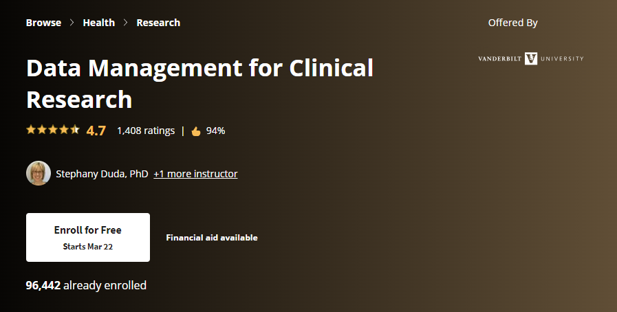 Online Courses for Research Data Management : Credits: Coursera