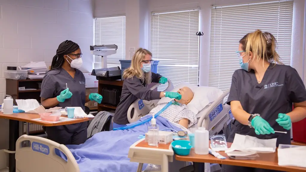 Best Nursing Schools : Credits: UNC Chapel Hill