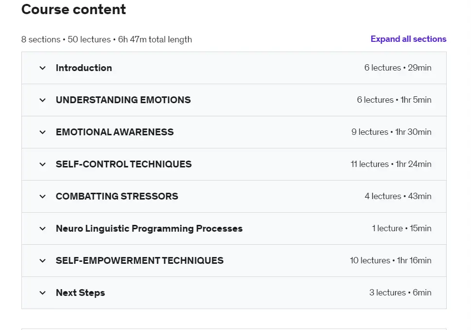 Online Courses for Stress Management :Credits: Udemy