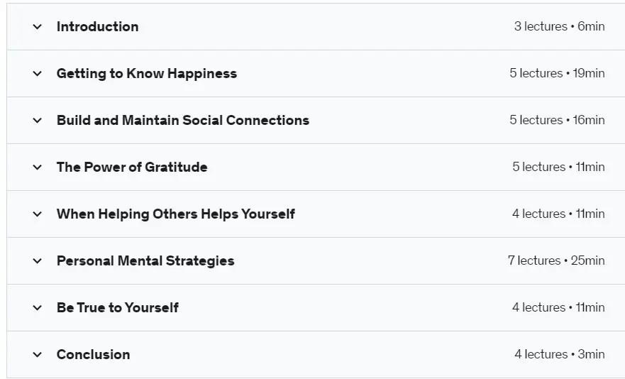 Online Courses for Happiness :Credits: Udemy