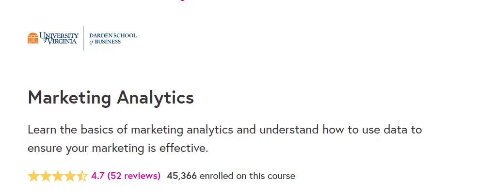 Online Courses for Research Analytics : Credits: Future Learn