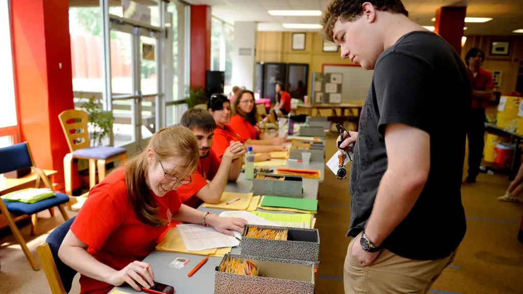 Best Schools For Soil Sciences : Credits: NC State University