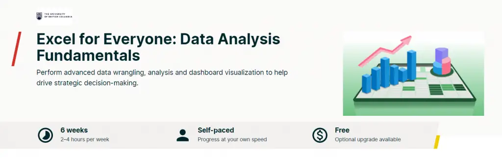 Online Courses for Research Analytics : Credits: edX