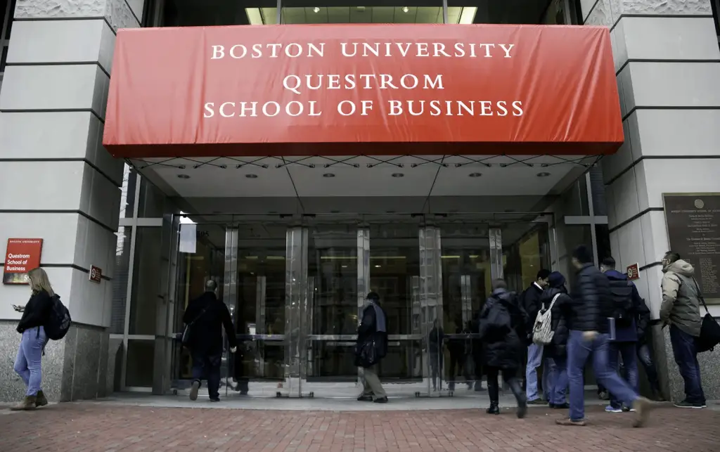 Best Business Administration Schools : Credits: Boston University