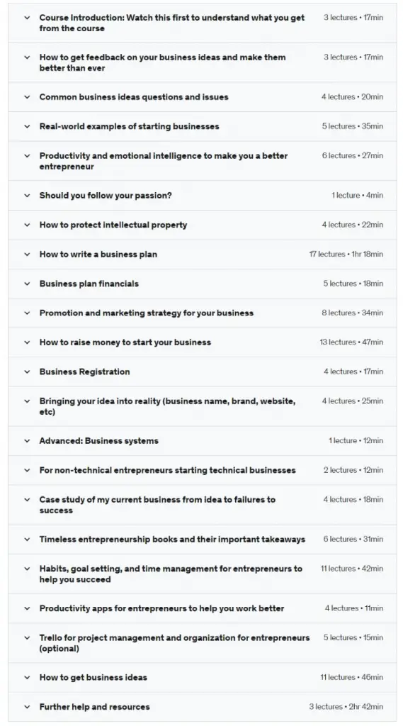 Online Courses for Entrepreneurship : Credits: Udemy