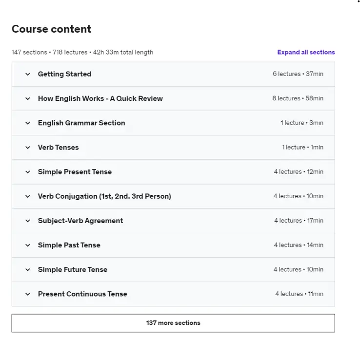 Best Online English Courses : Credits: Udemy