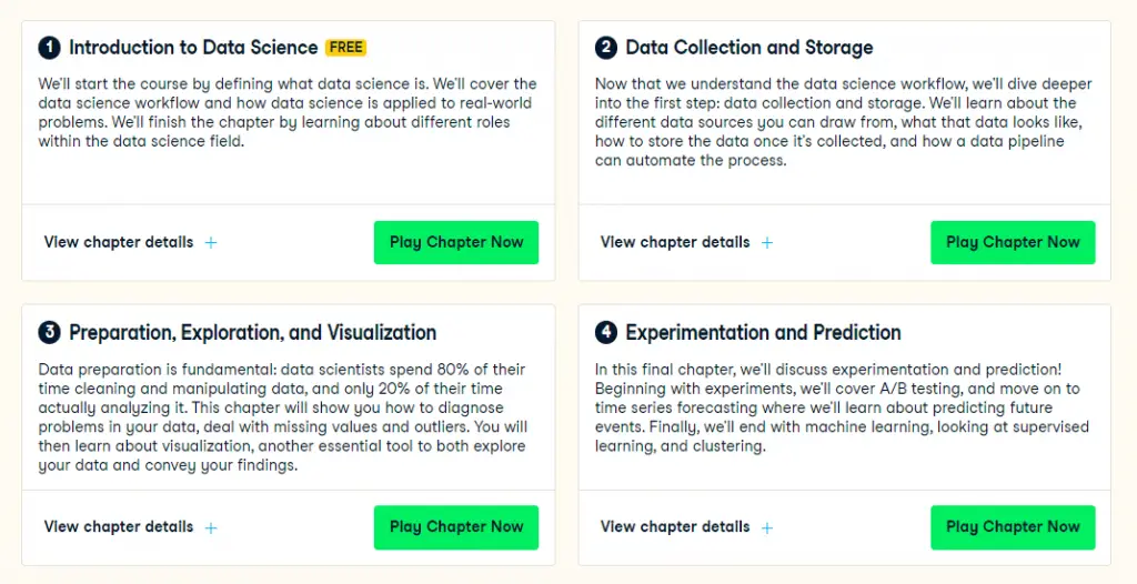 Best DataCamp Courses : Credits: DataCamp