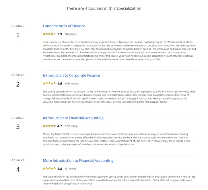 Online Accounting Courses : Credits: Coursera