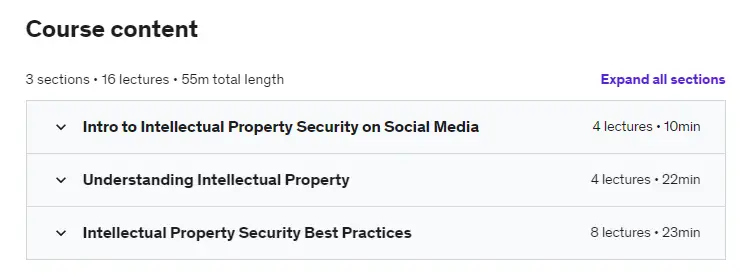 Online Courses for Intellectual Property : Credits: Udemy