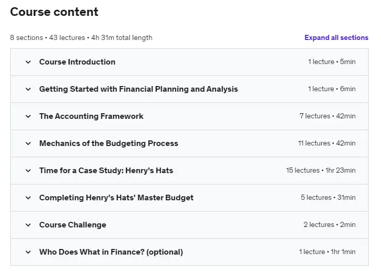 Online Courses for Planning & Budgeting :Credits: Udemy