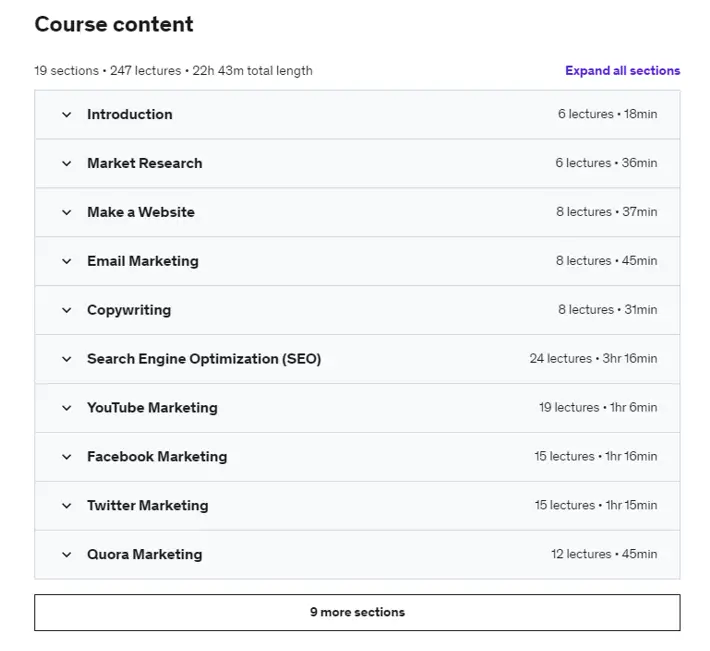 Online Courses for Digital Marketing : Credits: Udemy
