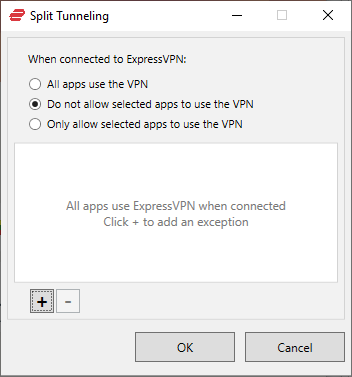 Expressvpn vs. Surfshark : Credits: Expressvpn